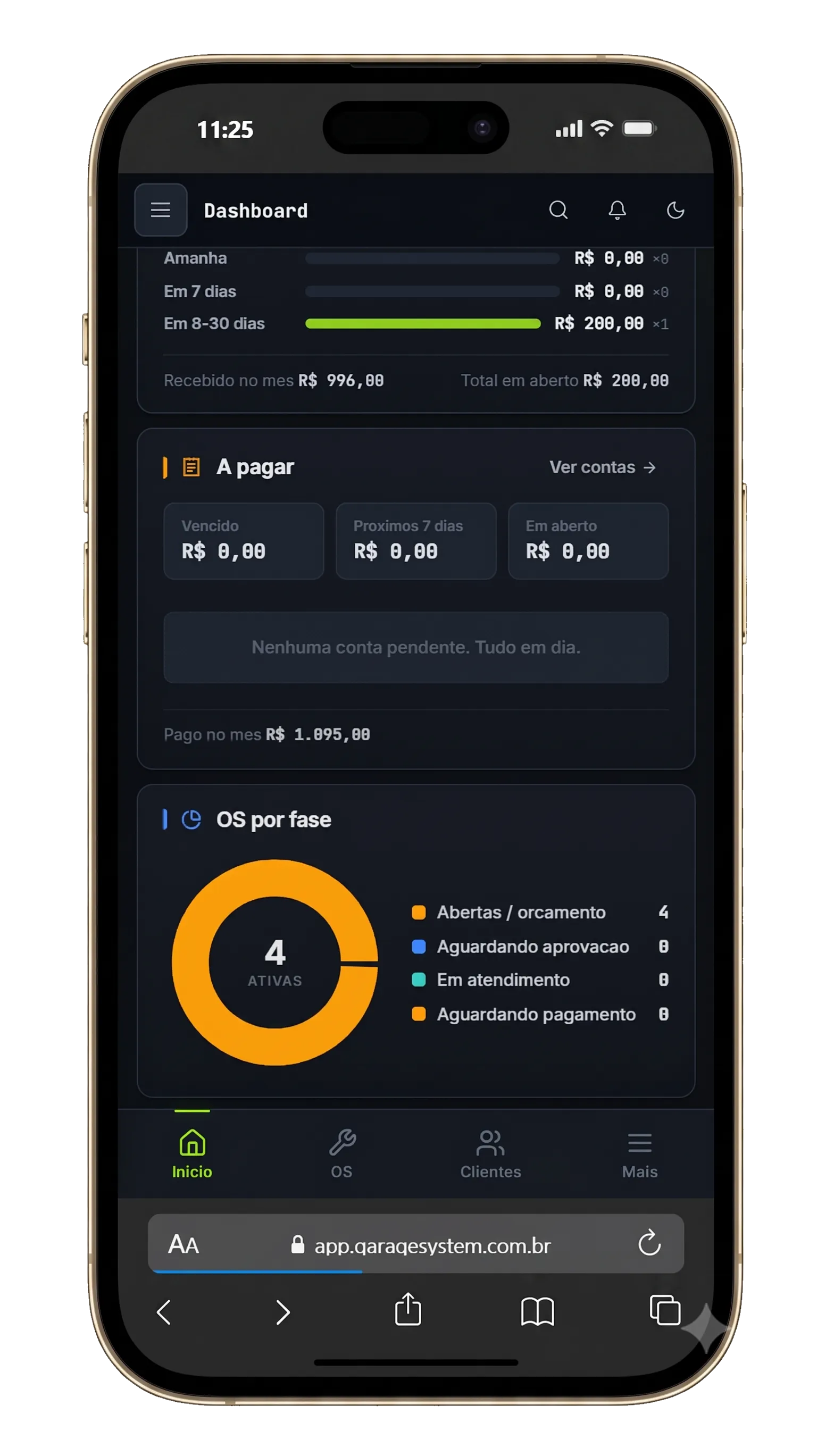 Tela real do dashboard do Garage System no celular, com valores a receber, contas a pagar e ordens de serviço por fase