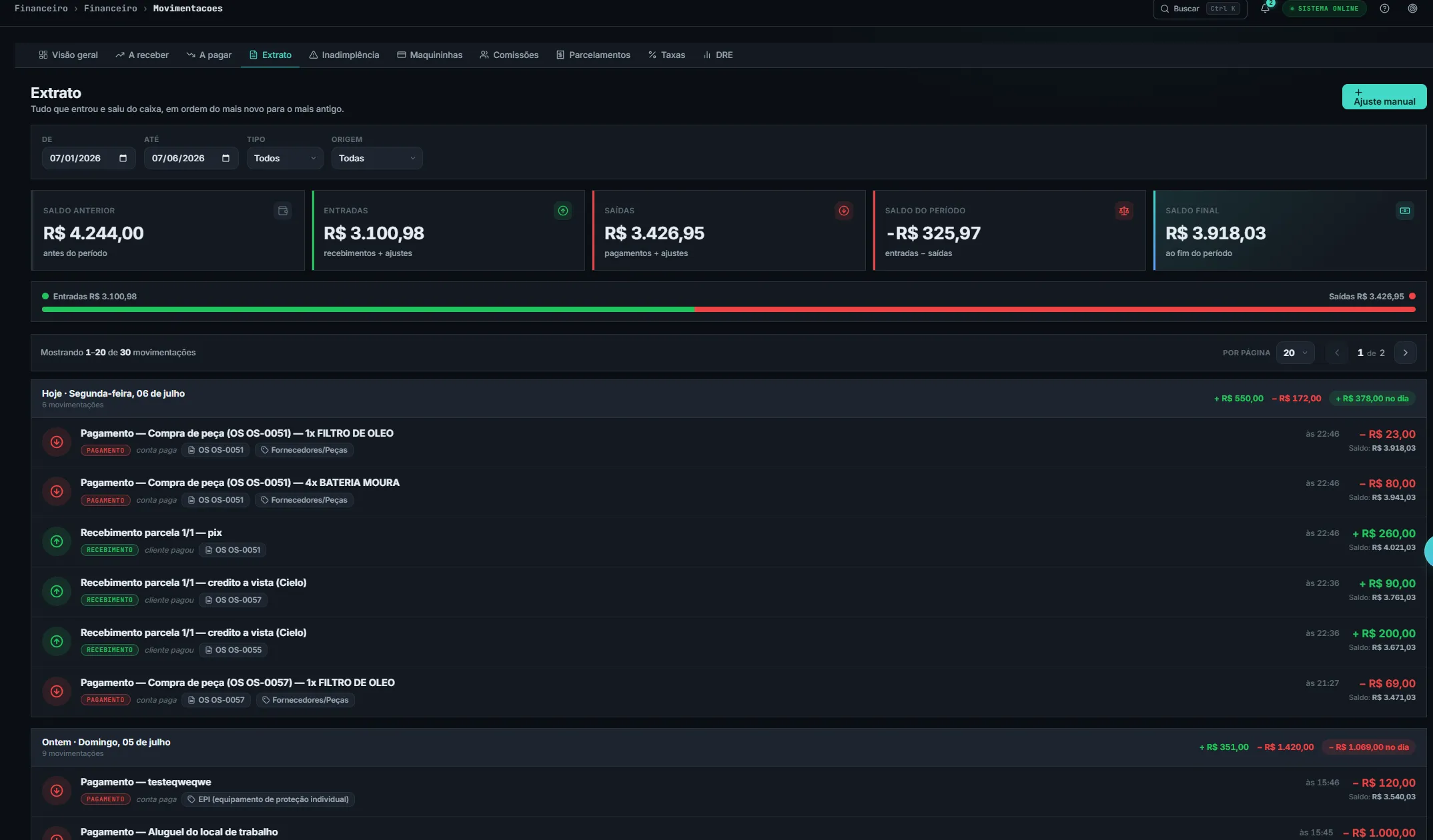 Tela real do extrato de movimentações do Garage System com entradas, saídas e saldo